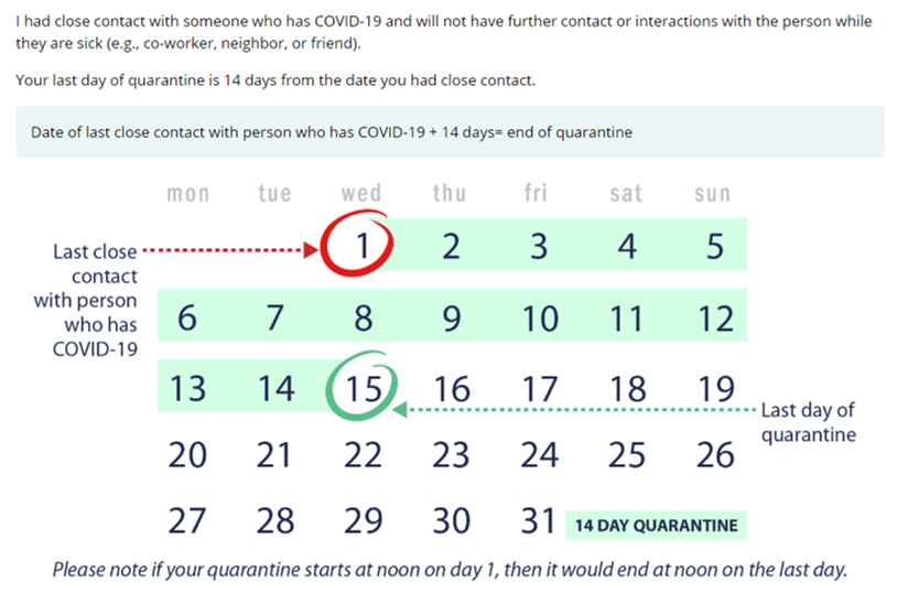 Novel Coronavirus Disease Covid 19 Information Student Health And Wellness