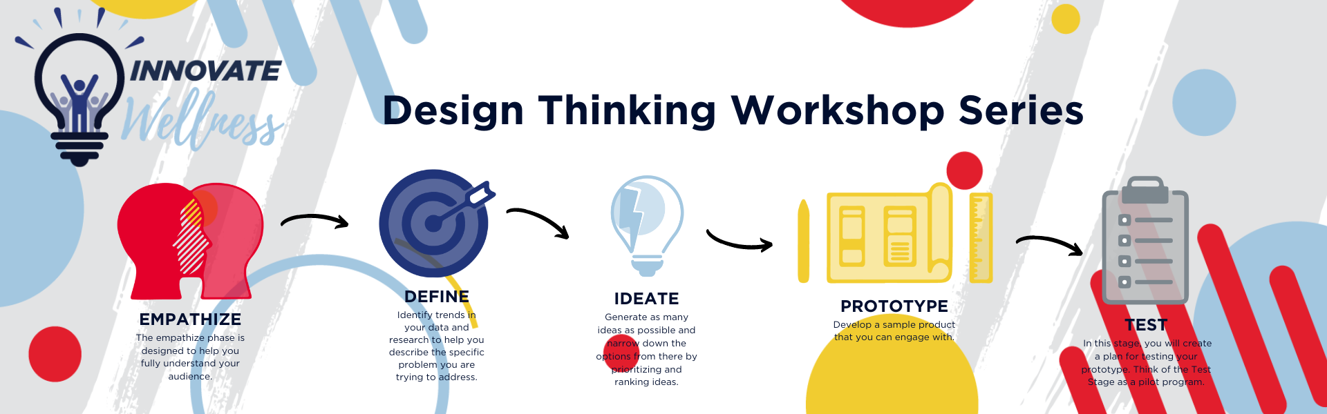 IW Design Thinking Workshop Series banner