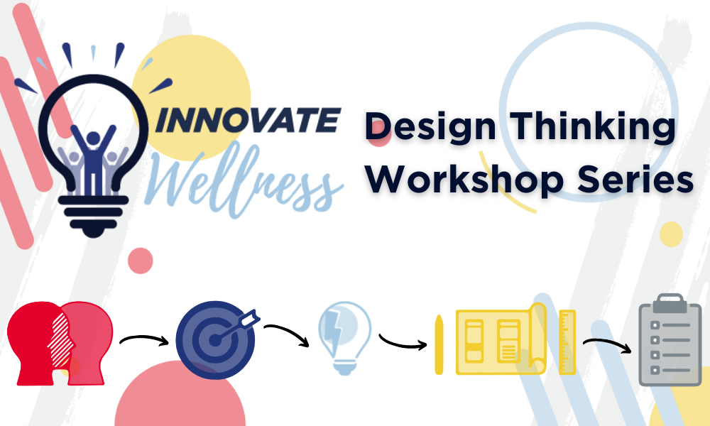 Innovate Wellness Design Thinking Workshop Series 